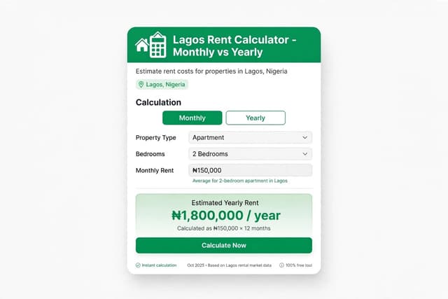 Lagos Rent Calculator - Monthly to Yearly